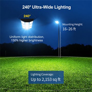 CS-1488LED product detail image 2