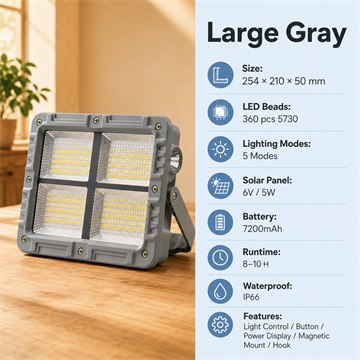 CS-360LED product detail image 7