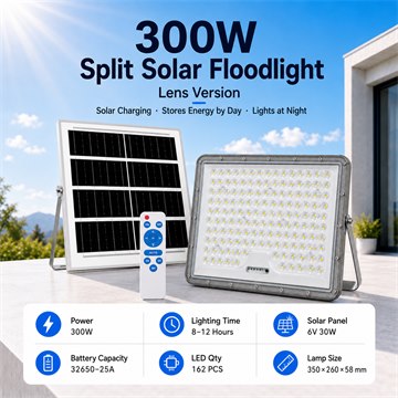 CS-200LED product detail image 8