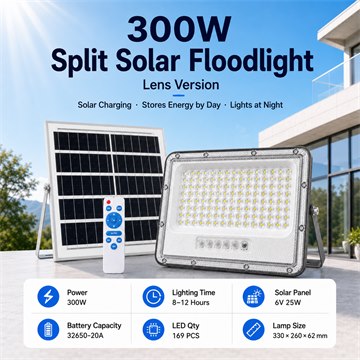 CS-238LED product detail image 8