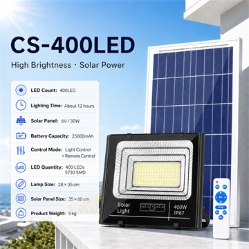 CS-648LED product detail image 7