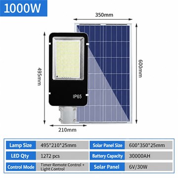 CS-1272LED product detail image 12